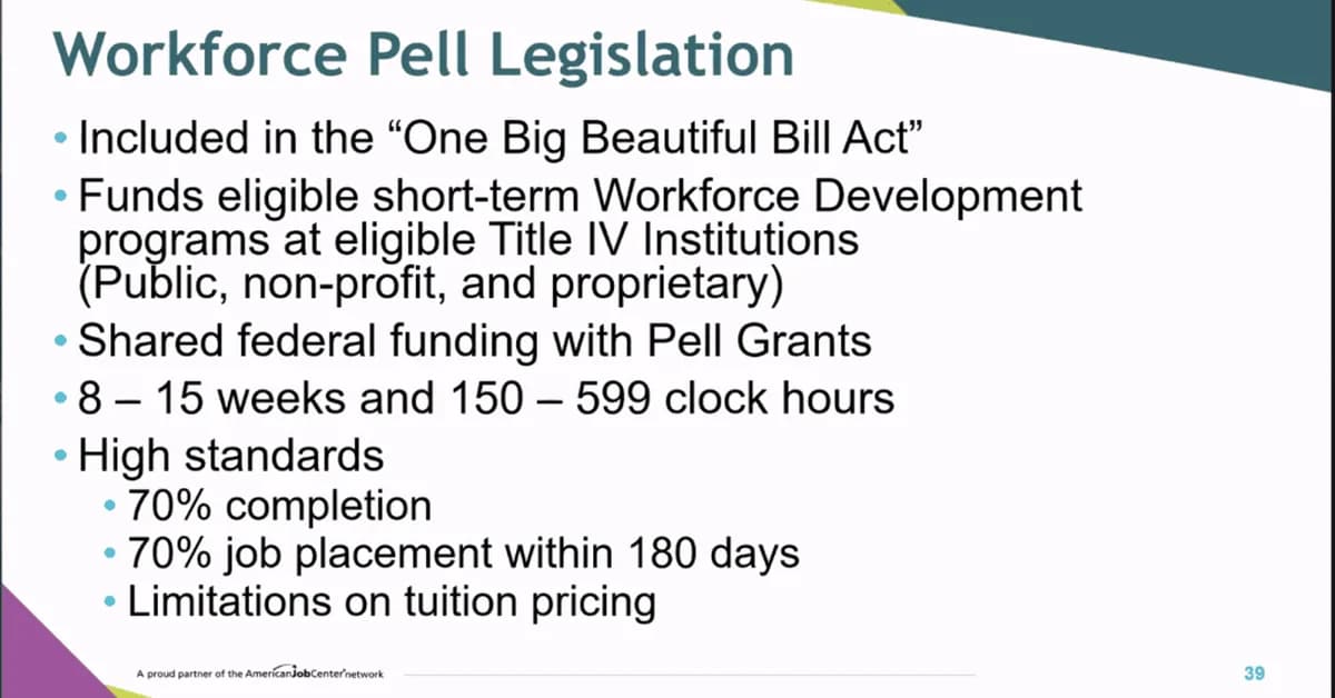 NC Workforce Pell: Only a Fraction of Programs Expected to Qualify