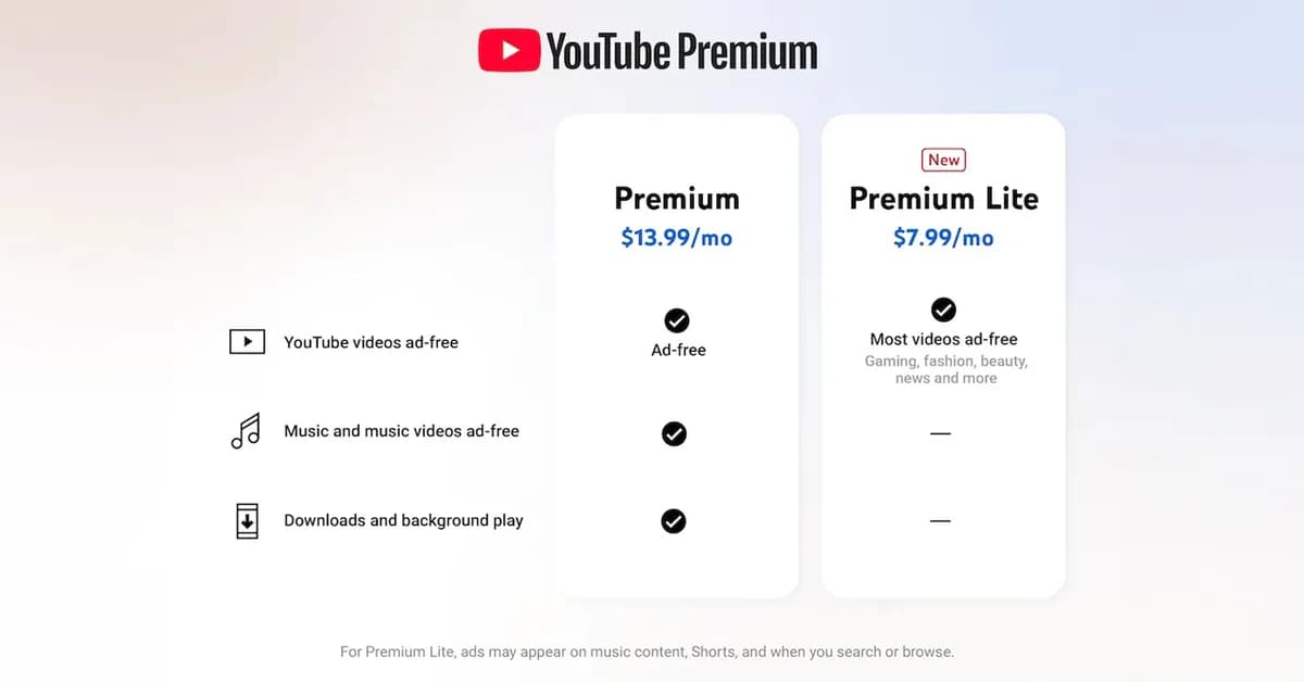 YouTube's Premium Lite tier gets background play and downloads