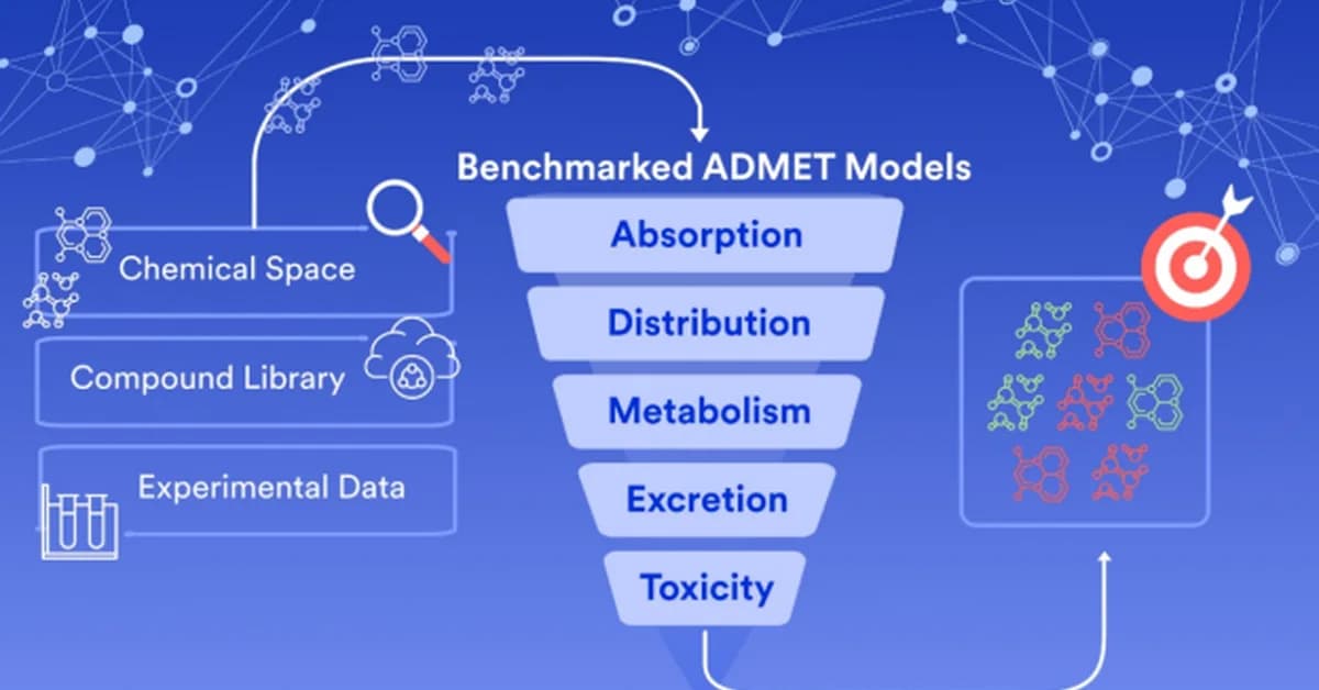 ADMET Predictions Get AI Boost, Federated Data Network Unites Pharma