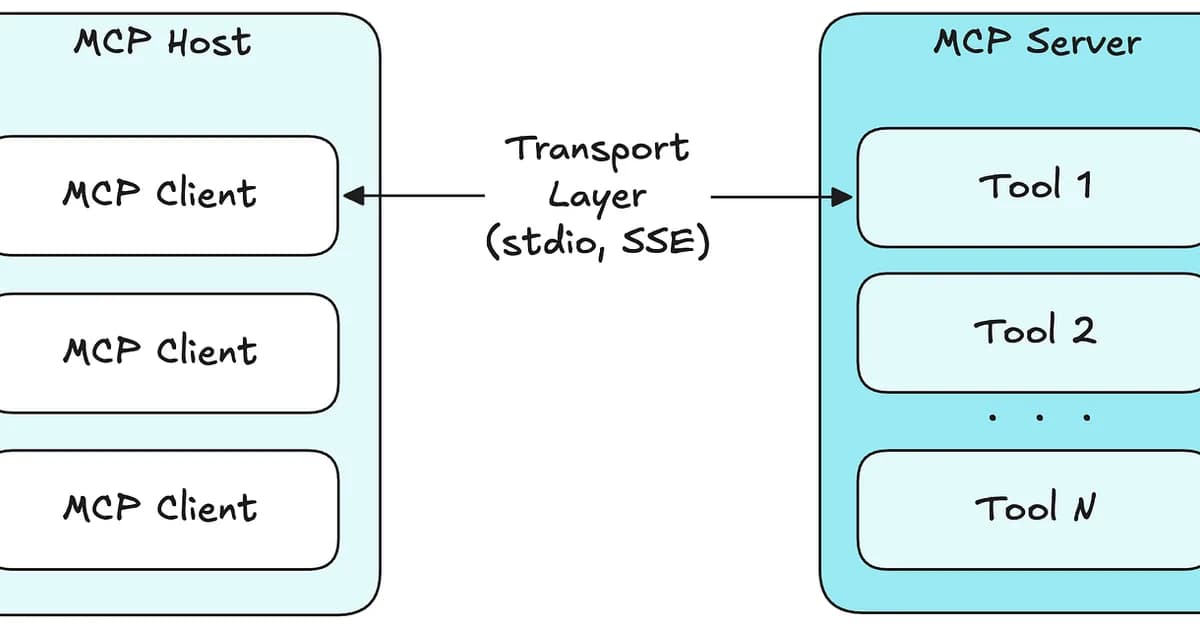 MCP Security: Why Your AI Agent's Tool Calls Need a Firewall