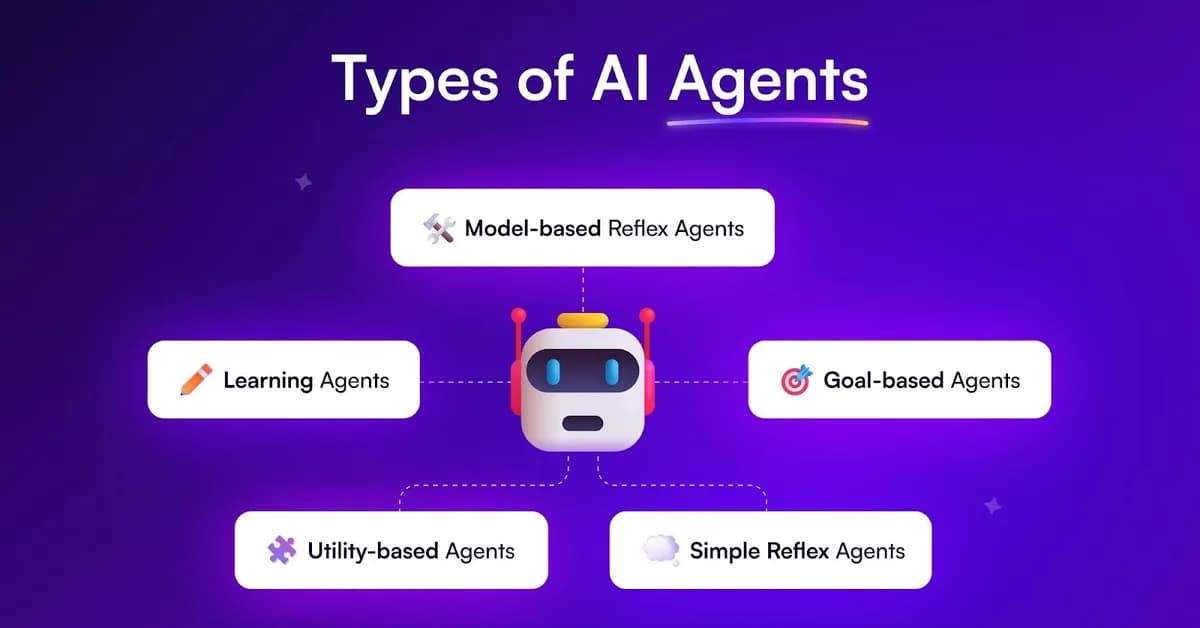 Two Kinds of AI Agents (And Why You Need Both)