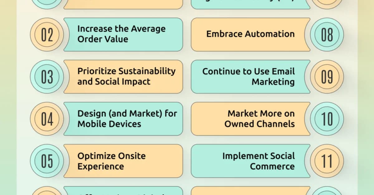 UPS reshapes ecommerce strategy and targets B2B growth