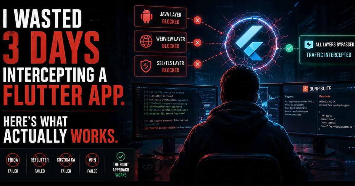 I Wasted 3 Days Intercepting a Flutter App. Here's What Actually Works.