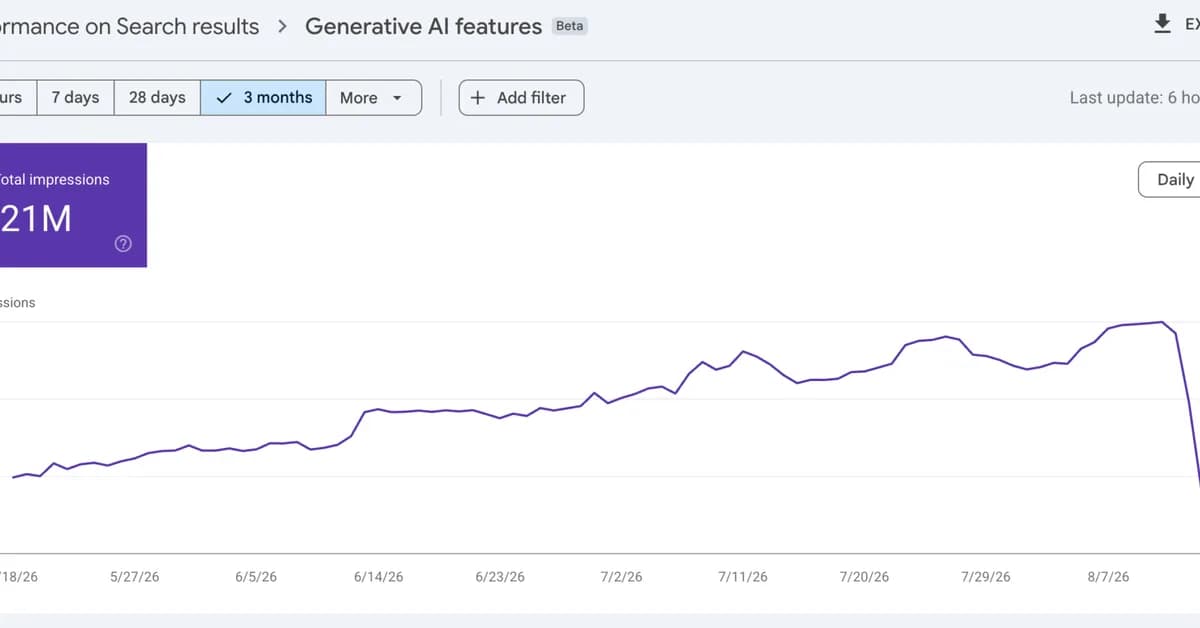 Google Search Console Generative AI Performance Report in Search data bug