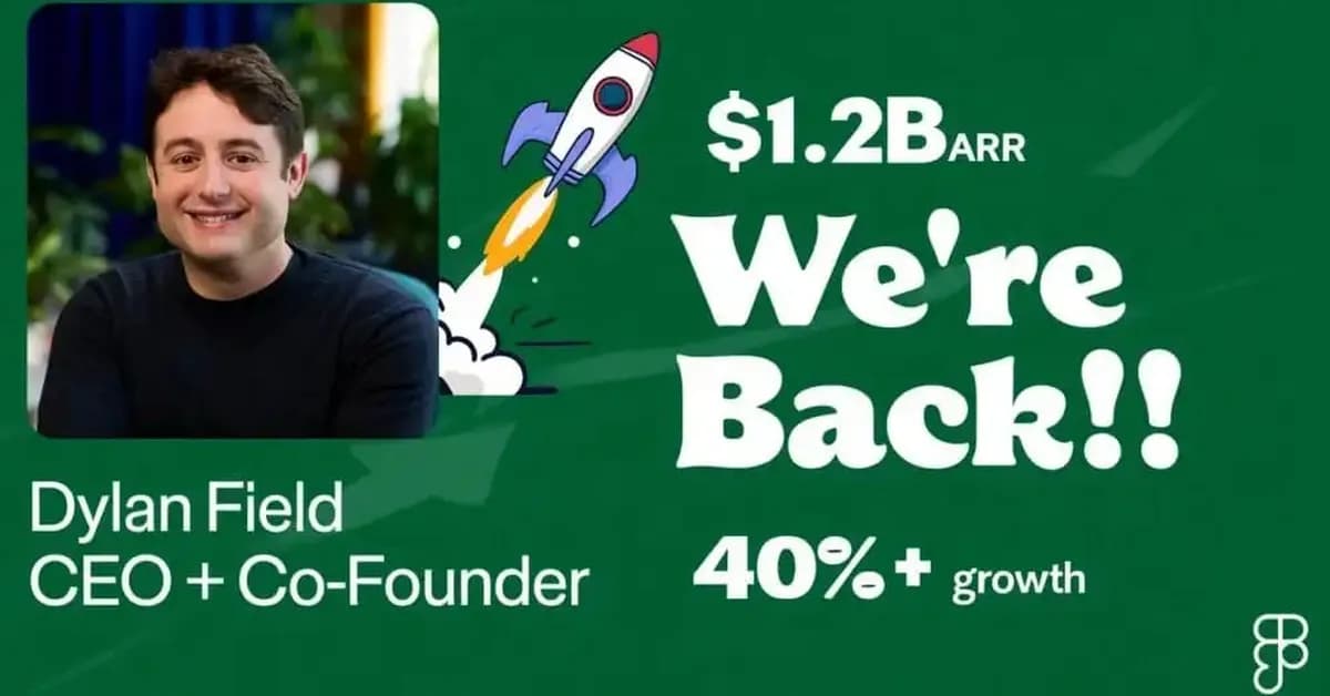 Figma Just Hit $304M in a Single Quarter. Growing 40%. And Just Like That ' SaaS is Back.