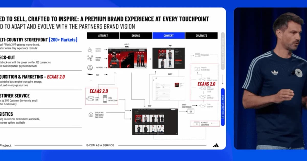 Adidas offers ecommerce-as-a-service (EAAS) featuring AI agents