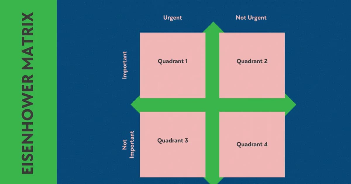 Where to focus technical SEO when you can't do it all