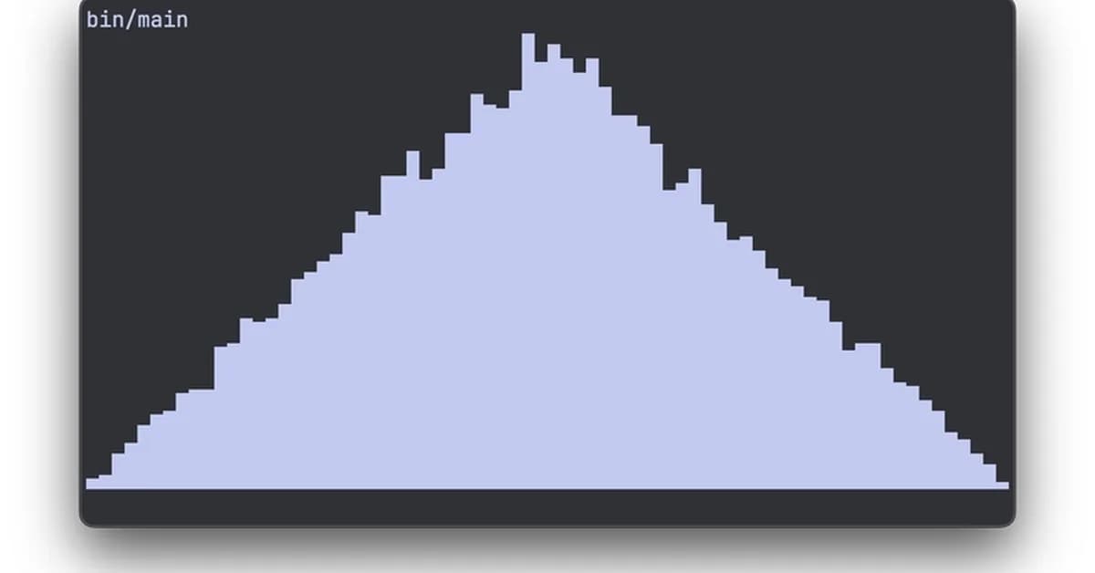 Plotting histograms in the terminal
