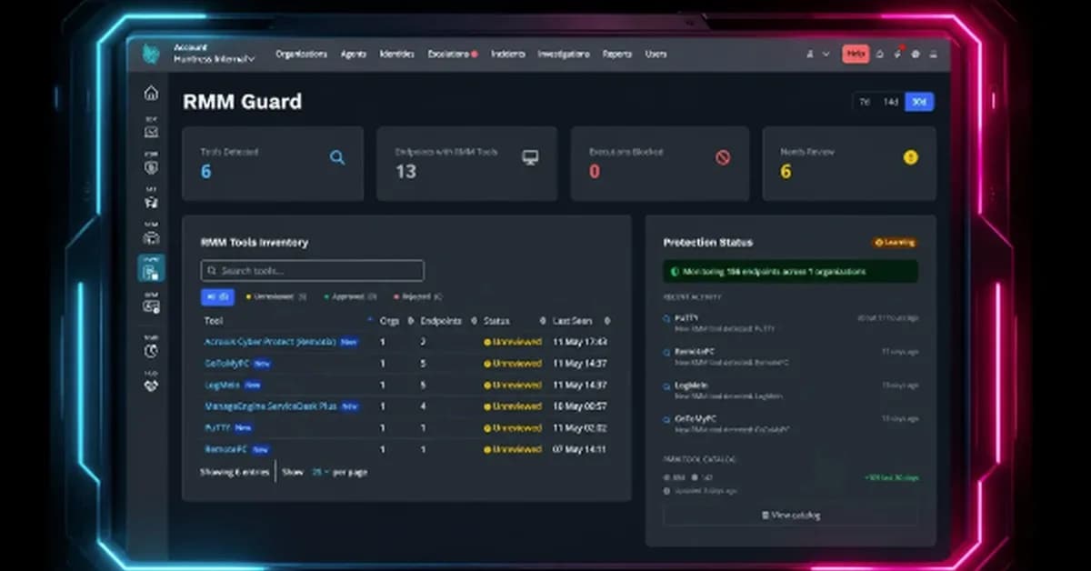 Huntress Makes RMM-Blocking Feature Free for All Customers as Attacks Surge 277%