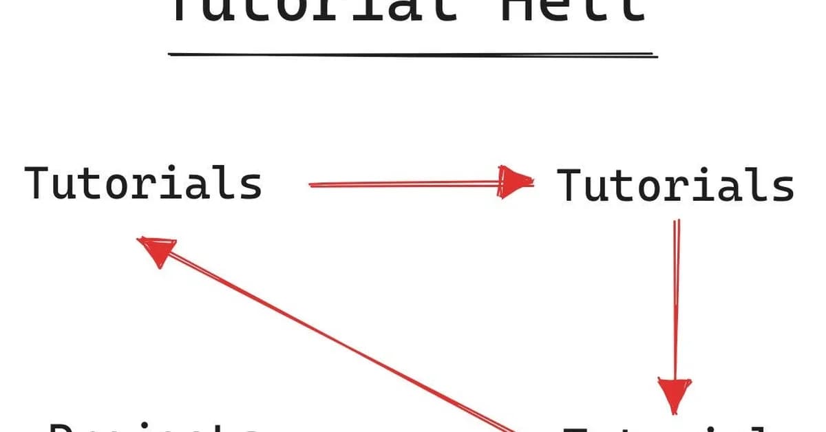 How to Escape Tutorial Hell and Build Something Real (A Practical Roadmap)
