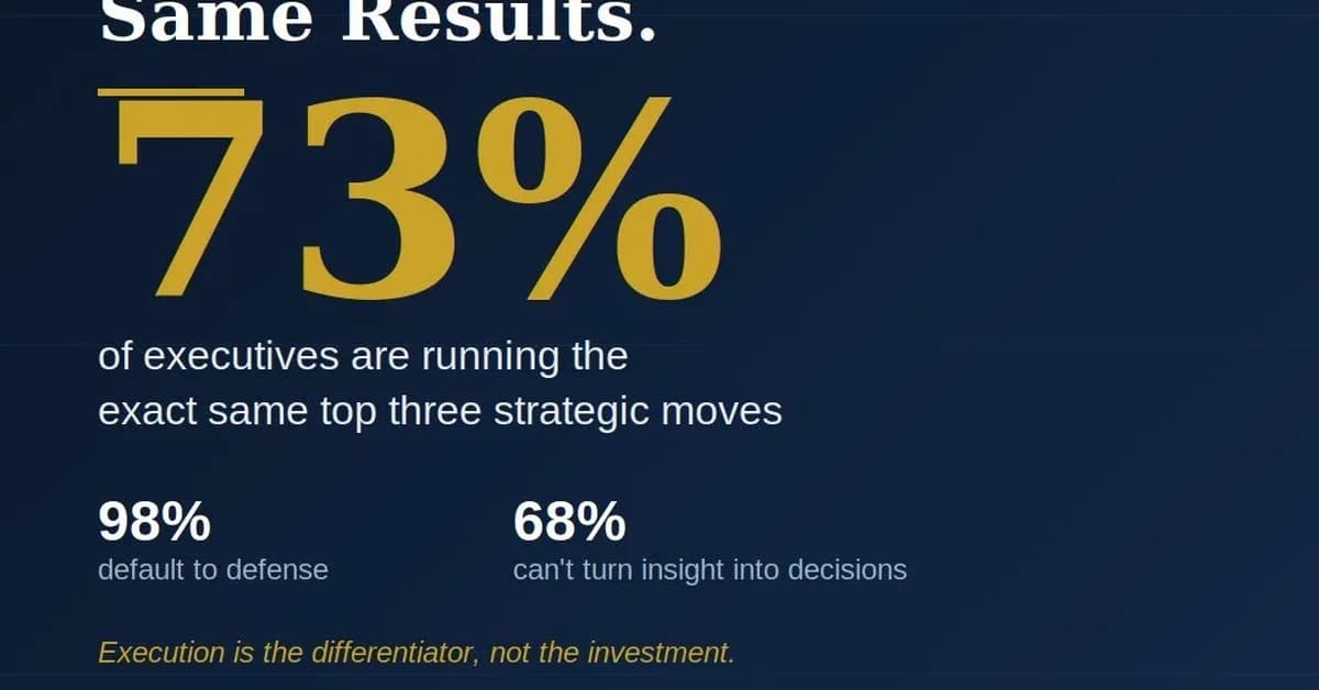Why AI Investment Alone Won't Set Your Company Apart in 2026