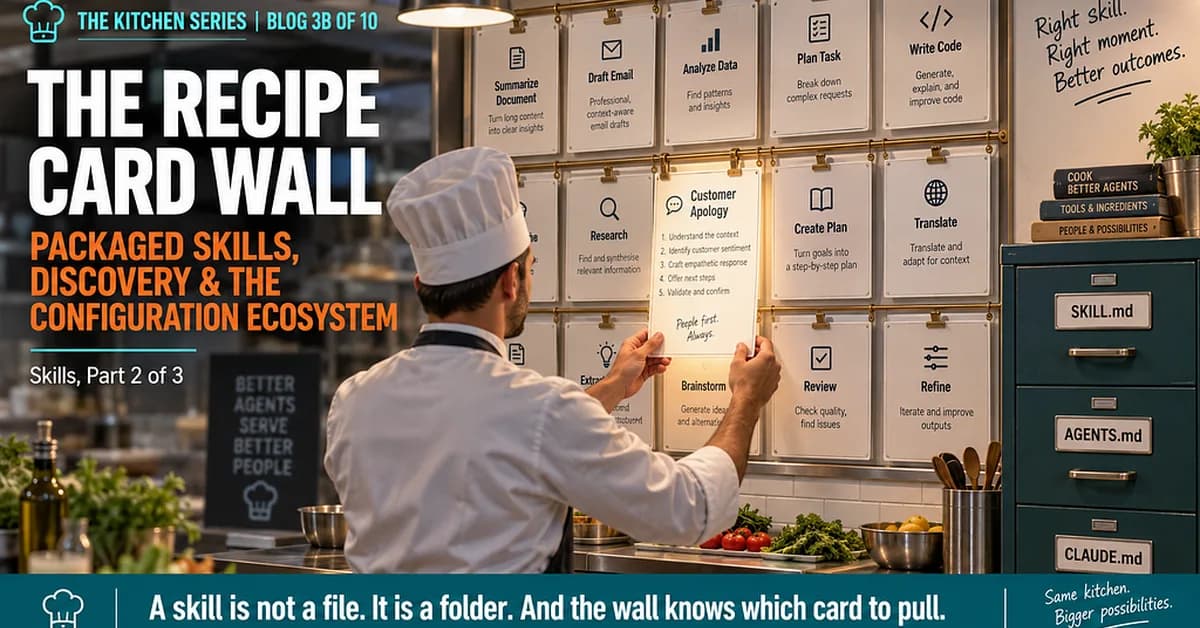Packaged Skills, Discovery, and the Configuration Ecosystem