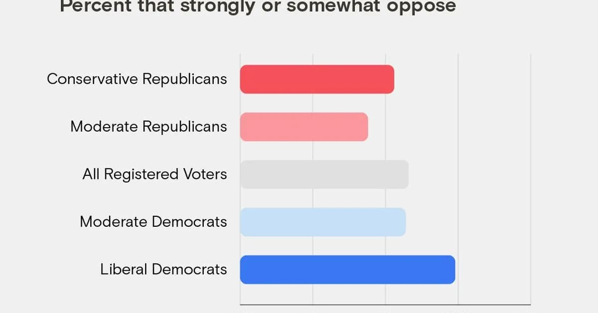 America's data center backlash is bipartisan - can it stay that way?