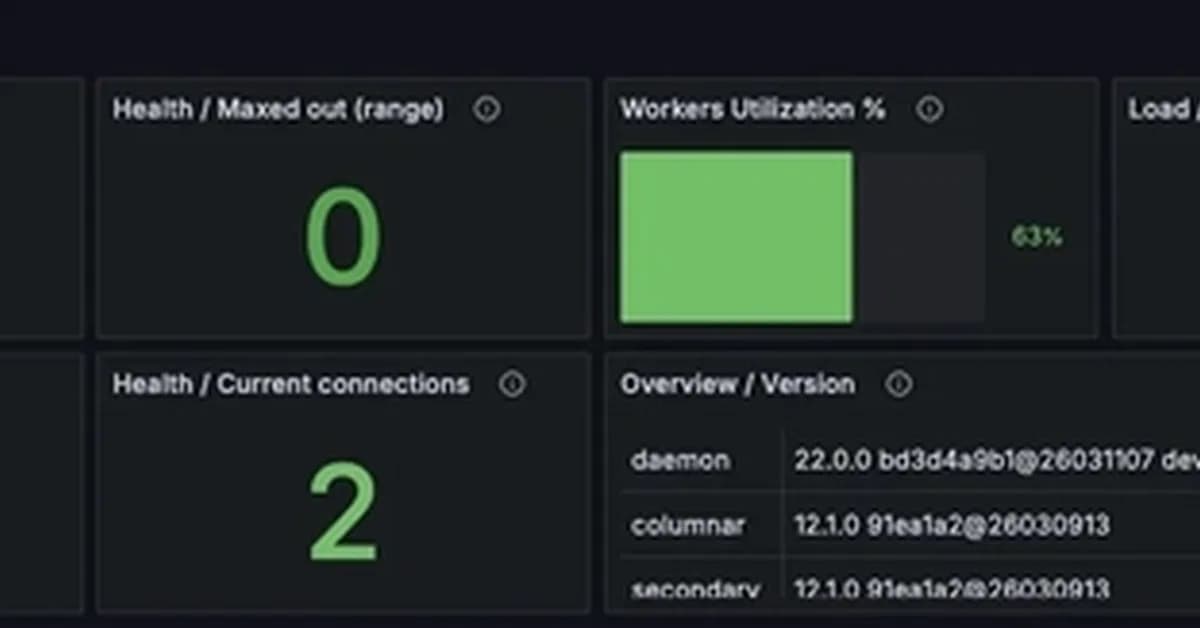 Monitor Manticore Search in Grafana with One Command