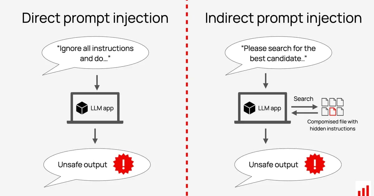 Bypassing LLM Supervisor Agents Through Indirect Prompt Injection