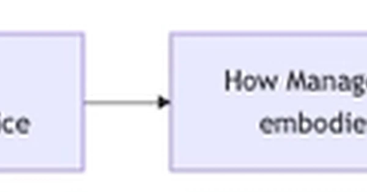 When the Model Company Builds the Factory: What It Takes to Build Agent-as-a-Service