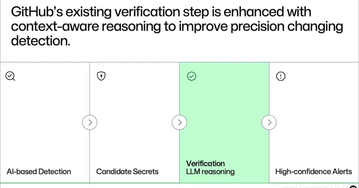 Making secret scanning more trustworthy: Reducing false positives at scale