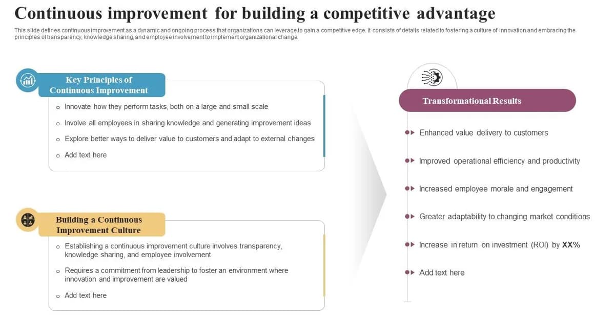 Continuity is becoming the new competitive advantage in homebuilder sales