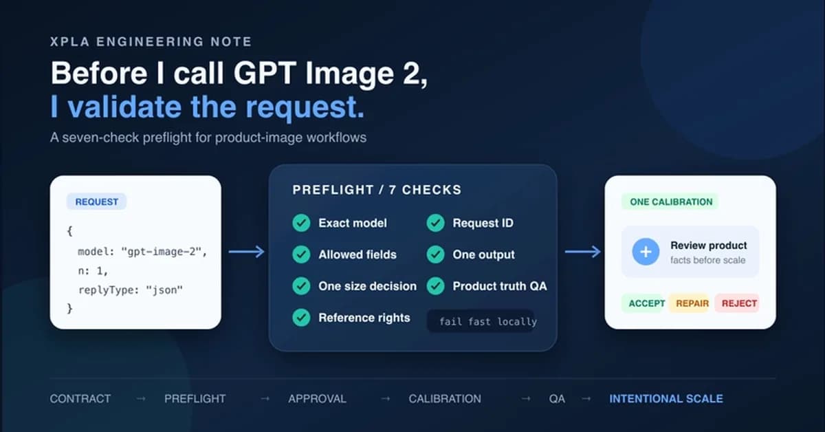 Before I Call GPT Image 2, I Validate These 7 Things
