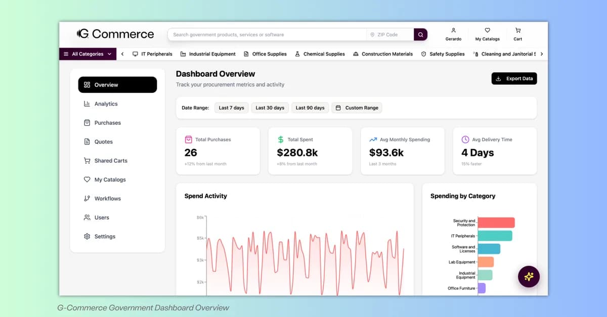 Glass launches AI-powered upgrades for its government procurement marketplace