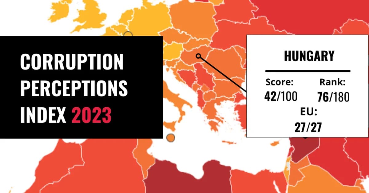 Hungarians' growing anger at living in EU's 'most corrupt state'
