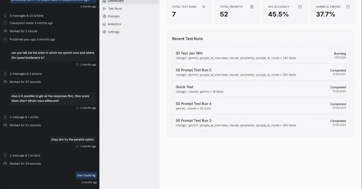 Build your own AI search visibility tracker for under $100/month