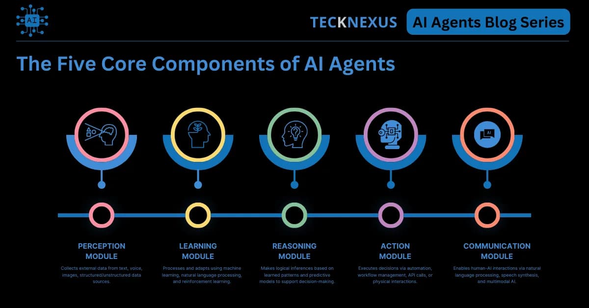 We Have 30 AI Agents in Production. Here Are the Top 5 Issues No One Talks About