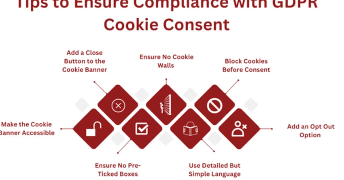 GDPR Cookie Consent for Developers: What You Actually Need to Build