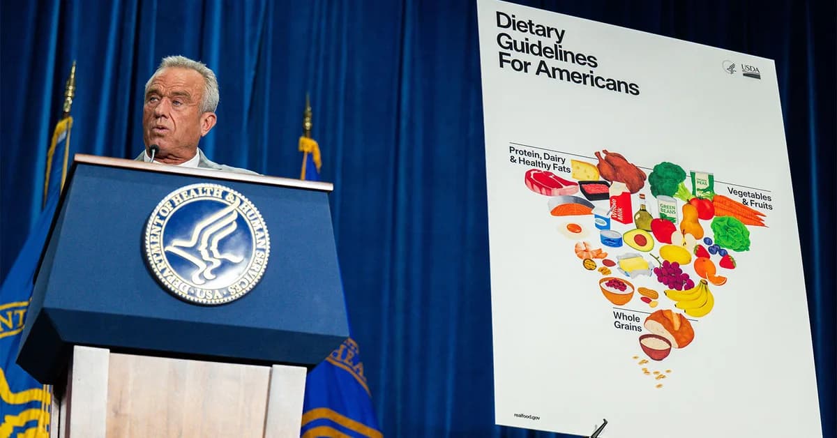 Do Dietary Guidelines Matter to the Average American?