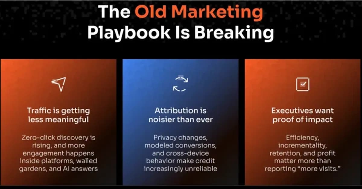 Most Marketing Metrics Are Misleading. Here's What Leaders Measure Instead