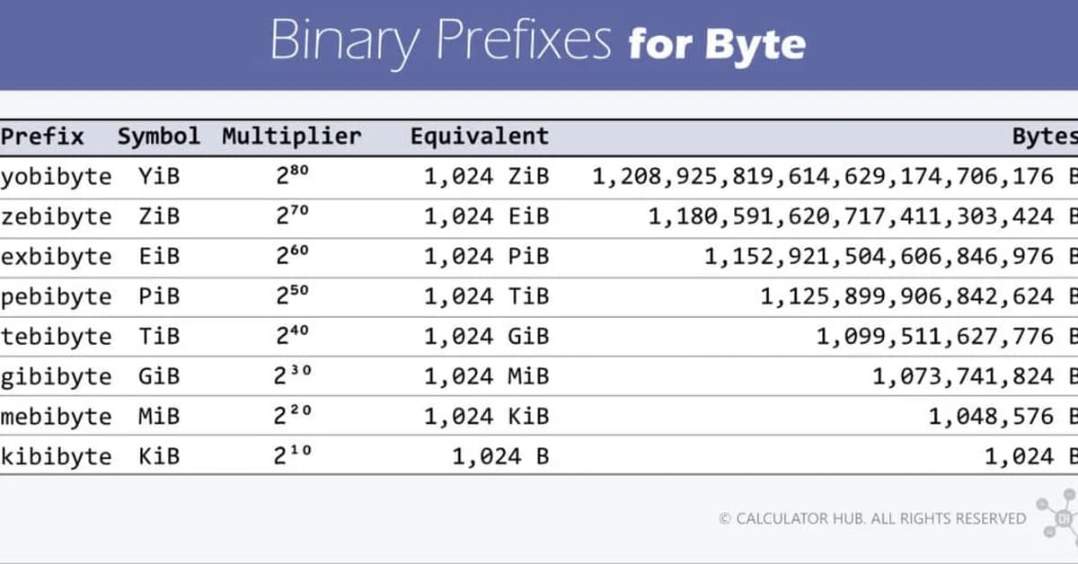 Show HN: Axe - A 12MB binary that replaces your AI framework