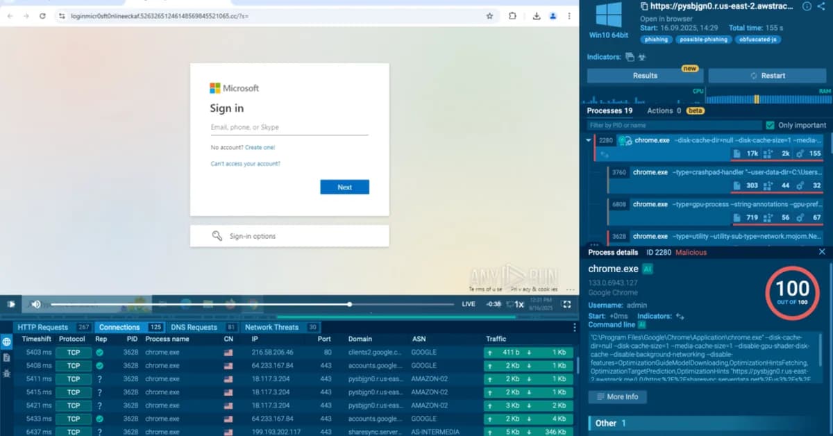 Top 5 Phishing-Driven Social Engineering Attacks on Companies in 2026