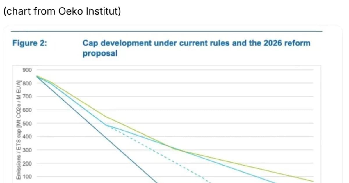 Q&A: What the EU's carbon market review means for climate action
