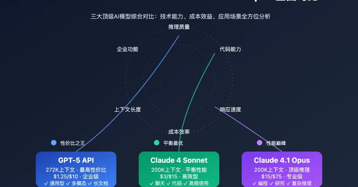 Claude vs GPT: Which AI Model Fits Your Production Workflow (And Why It Actually Matters)