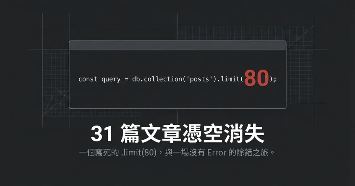31 articles vanished from my site. No error, no log - one hardcoded .limit(80).