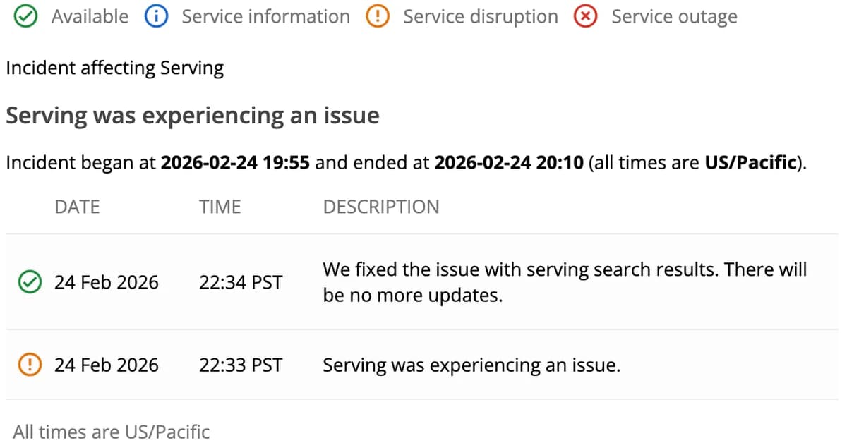 Google fixed a serving issue with search results