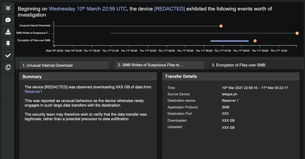 Ransomware groups standardize double extortion and AI-assisted targeting, Cyfirma reports