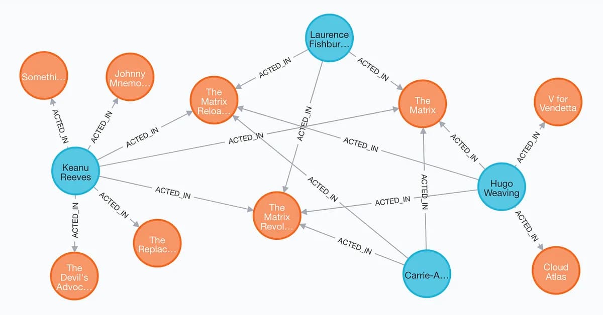NexusGraph - Transform Any Text into a Stunning AI Knowledge Graph (Gemma 4 + D3.js)