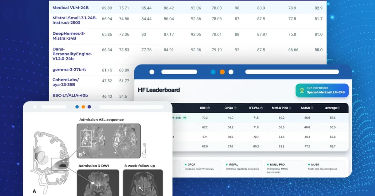 MedConcept: Unsupervised Concept Discovery for Interpretability in Medical VLMs