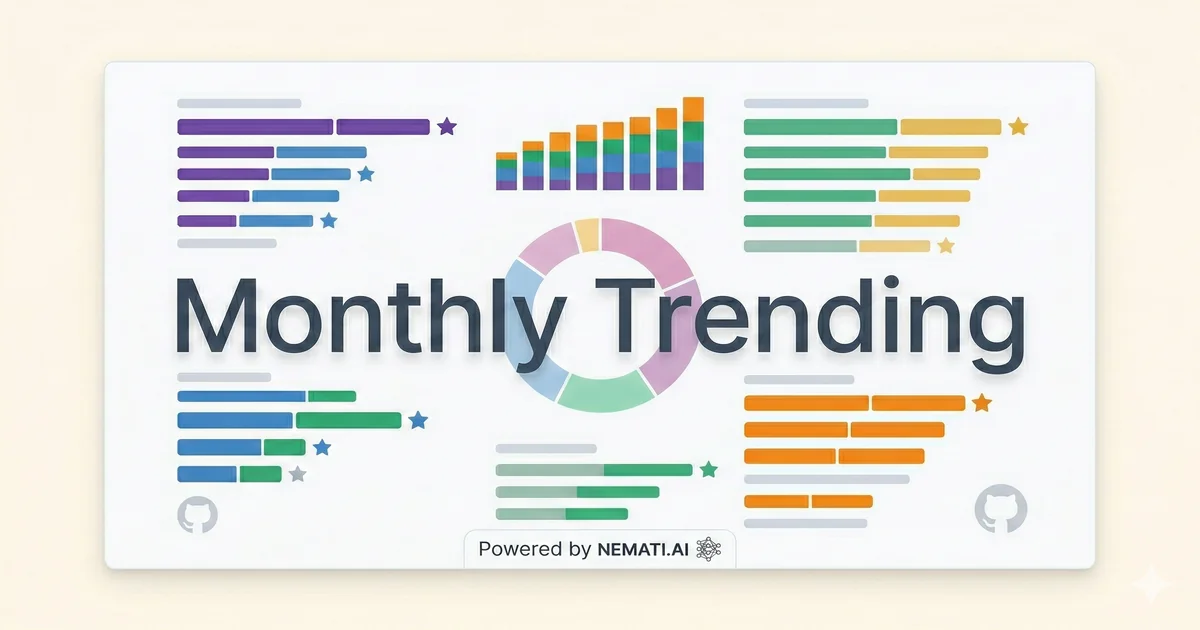 GitHub Trending: Month of Jan 30 – Mar 01, 2026